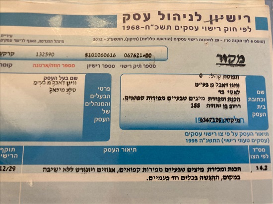 תמונה 1 ,חנויות להשכרה בתל אביב יפו, בן יהודה, תל אביב