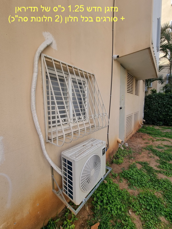 תמונה 6 ,משרדים להשכרה, אברהם טביב, מחנה יהודה בפתח תקווה