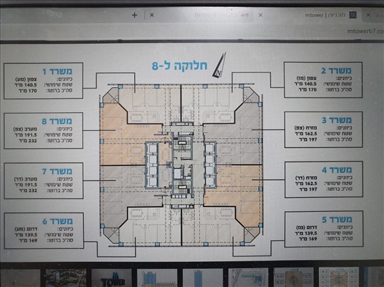 תמונה 2 ,משרדים למכירה, רחה פריאר, דרום בבאר שבע