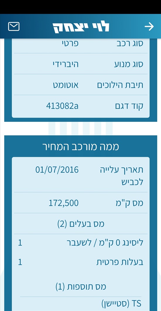 תמונה 3 ,טויוטה אוריס TS הייבריד
 יד 2 2016 174000 ק"מ