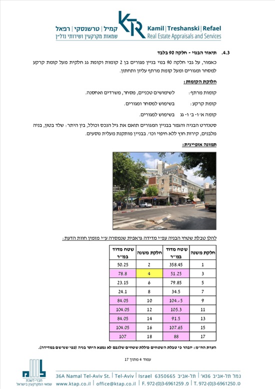 תמונה 2 ,דירה 3 חדרים למכירה בתל אביב יפו, לינקולן, לב העיר