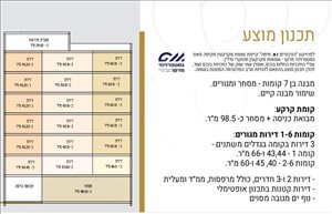 דירה למכירה 2 חדרים בחיפה הגיבורים 