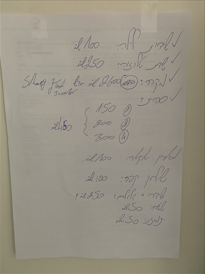 תמונה 3 ,שטיח למכירה בעספיא ריהוט  שטיחים
