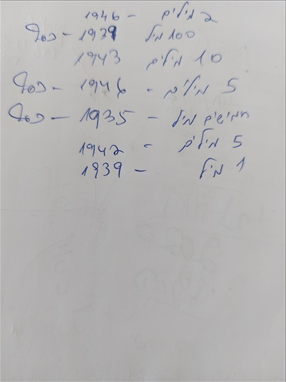 תמונה 2 ,מטבעות מילים למכירה בבקוע אספנות  מטבעות ושטרות