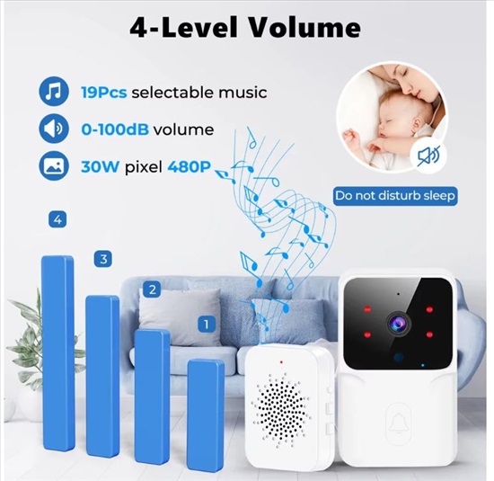 תמונה 4 ,מצלמת מסך לדלת wifi למכירה בפתח תקווה לבית  אחר