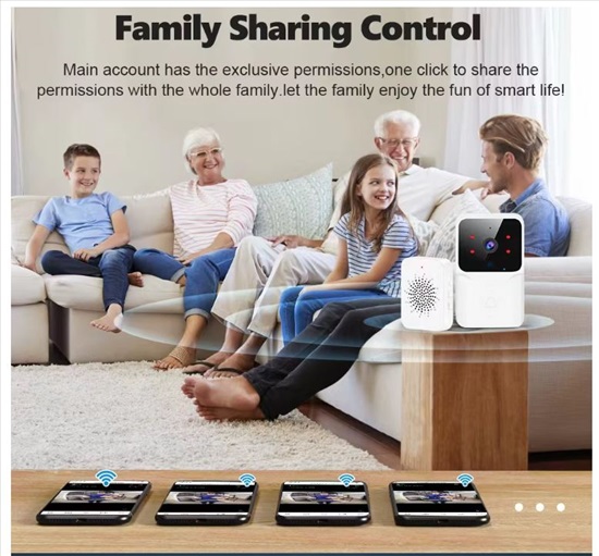 תמונה 5 ,מצלמת מסך לדלת wifi למכירה בפתח תקווה לבית  אחר