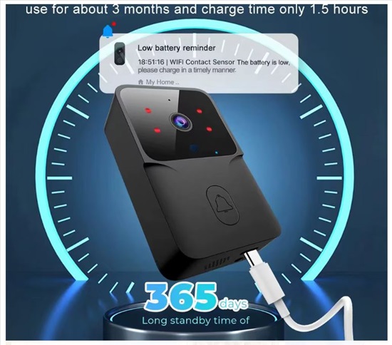 תמונה 6 ,מצלמת מסך לדלת wifi למכירה בפתח תקווה לבית  אחר