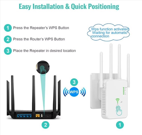 תמונה 5 ,רפיטר wifi למכירה בפתח תקווה מוצרי חשמל  אביזרים