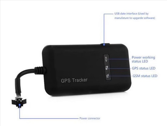 תמונה 2 ,מאתר רכב GPS למכירה בפתח תקווה מוצרי חשמל  אחר