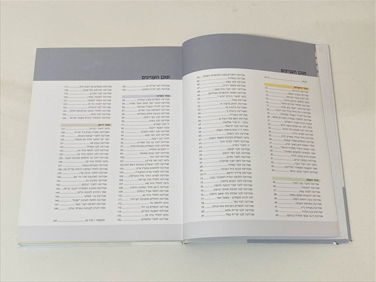 תמונה 2 ,אנדרטאות תש"ח ספר למכירה בנתניה ספרות ומאמרים  ספרי עיון ואלבומים