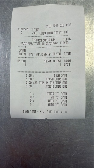 תמונה 1 ,‏ריהוט מטבח שלם כולל שיש כיור  למכירה בעומר שונות  שונות