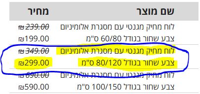 תמונה 6 ,לוח מחיק  ולוח מודעות למכירה בעכו ציוד משרדי  אחר