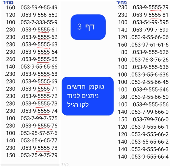תמונה 5 ,מספרי זהב  למכירה בתל אביב סלולרי  מספרי זהב