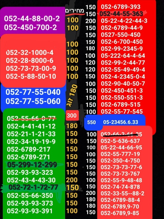 תמונה 8 ,מספרי זהב  למכירה בתל אביב סלולרי  מספרי זהב