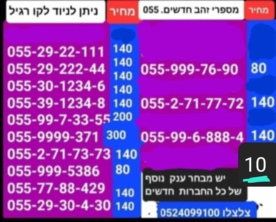 תמונה 4 ,מספרי זהב  למכירה בתל אביב סלולרי  מספרי זהב