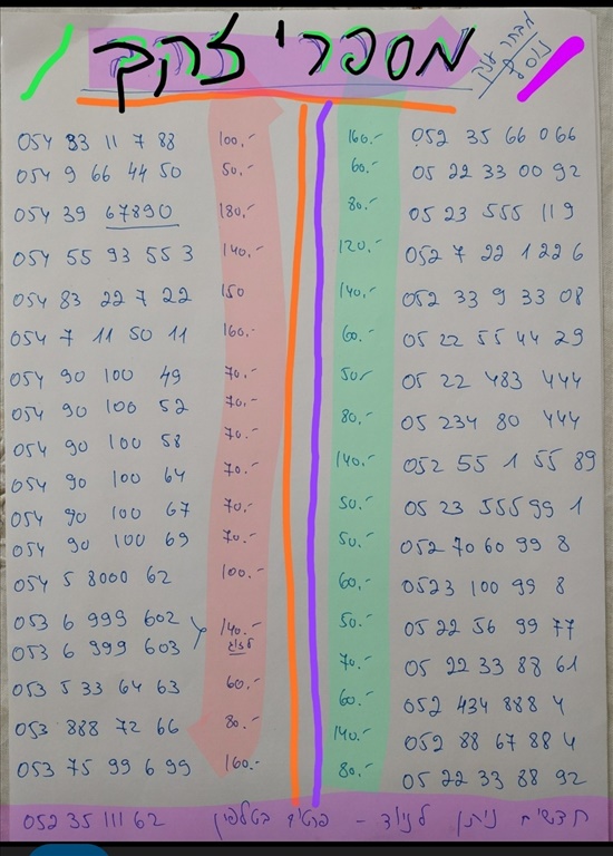 תמונה 2 ,מספרי זהב + כרטיסי סים טוקמן. למכירה בתל אביב סלולרי  מספרי זהב