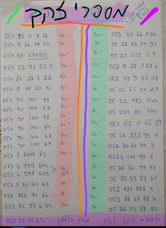 תמונה 2 ,טוקמן  של כל החברות למכירה בתל אביב סלולרי  טוקמנים
