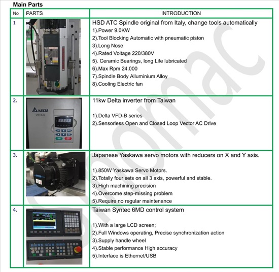 תמונה 3 ,מכונת סיאנסי CNC למכירה בלהבות חביבה ציוד לתעשייה  מכונות