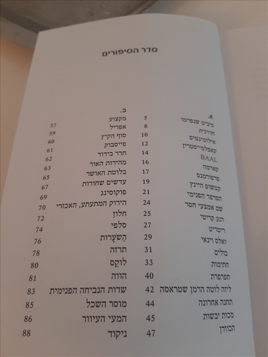 תמונה 5 ,ספר בלוטת האושר - טלי עוקבי למכירה בחדרה ספרות ומאמרים  סיפרות