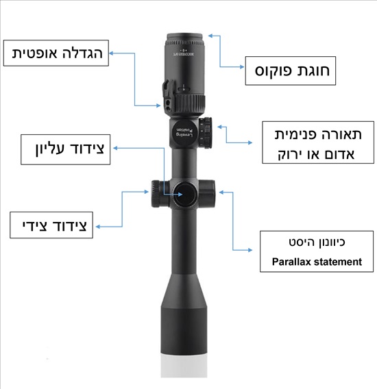 תמונה 3 ,כוונת טלסקופית + מתאם פיקטיני למכירה בקרית אונו למטייל ולמתגייס  אחר