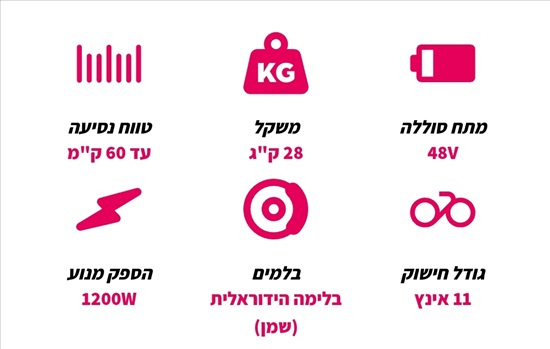 תמונה 2 ,קורקינט teverun blade gt2 למכירה בחולון קורקינטים  קורקינט חשמלי