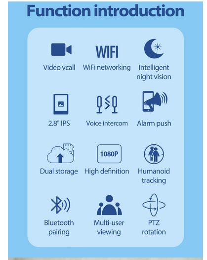 תמונה 3 ,מצלמת מסך wifi למכירה בפתח תקווה צילום  מצלמה דיגיטלית