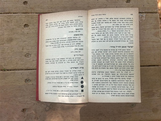 תמונה 8 ,ספר הנהג 1970 למכירה בנתניה ספרות ומאמרים  ספרי עיון ואלבומים