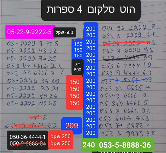 תמונה 8 ,מספרי זהב למכירה בתל אביב סלולרי  מספרי זהב