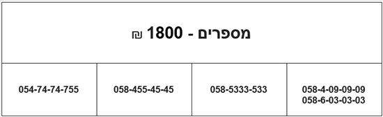 תמונה 1 ,מספרי זהב חדשים למכירה ברמת גן סלולרי  מספרי זהב