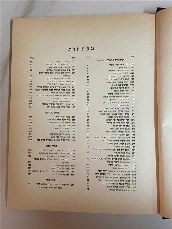 תמונה 7 ,מועדים וזמנים השלם חלק שלישי למכירה בנתניה ספרות ומאמרים  ספרי עיון ואלבומים