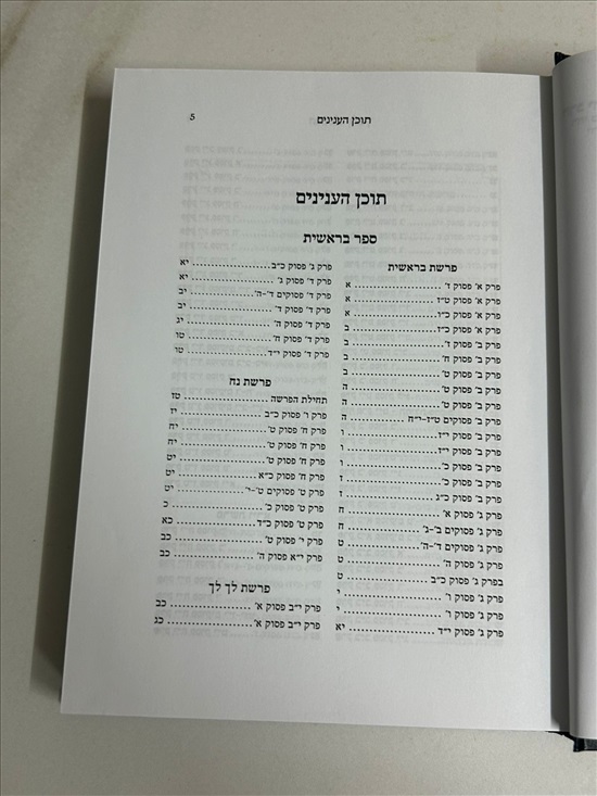 תמונה 5 ,ספר הגיון לבי לפניך על התורה למכירה בנתניה ספרות ומאמרים  ספרי עיון ואלבומים