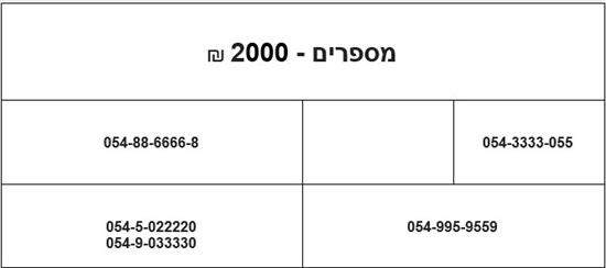 תמונה 1 ,מספר זהב חדש למכירה ברמת גן סלולרי  מספרי זהב