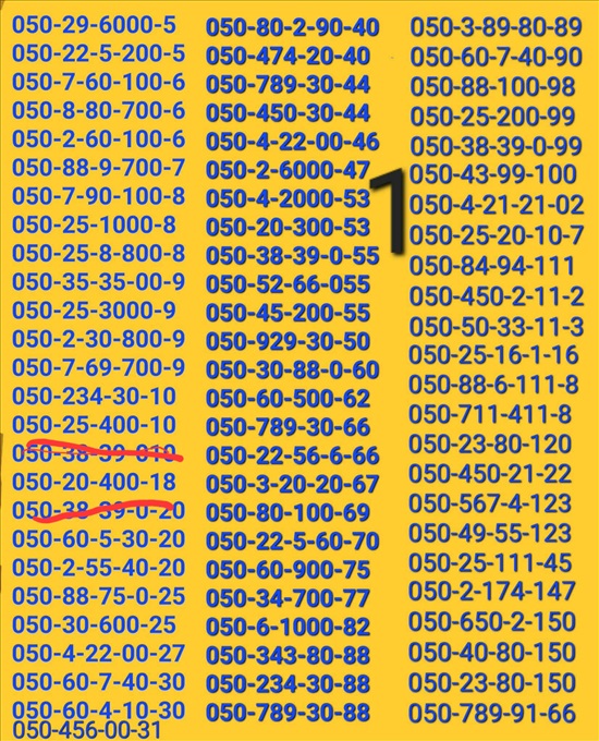 תמונה 7 ,מספרי זהב למכירה בתל אביב סלולרי  מספרי זהב
