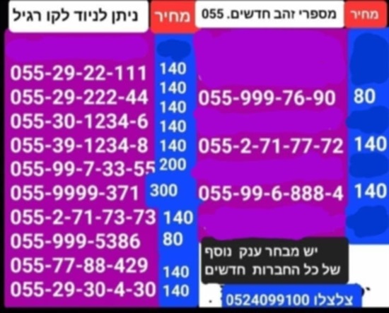 תמונה 10 ,מספרי זהב.   מבחר ענק נוסף למכירה בתל אביב סלולרי  מספרי זהב
