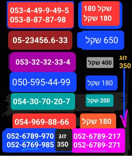 תמונה 11 ,מספרי זהב.   מבחר ענק נוסף למכירה בתל אביב סלולרי  מספרי זהב