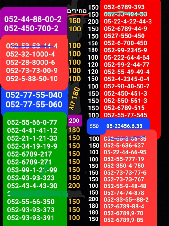 תמונה 2 ,מספרי זהב  למכירה בתל אביב סלולרי  מספרי זהב