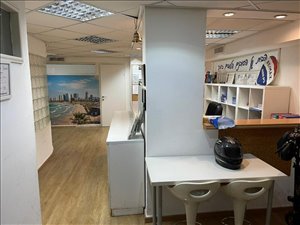 משרדים השכרה בתל אביב יפו אבן גבירול 
