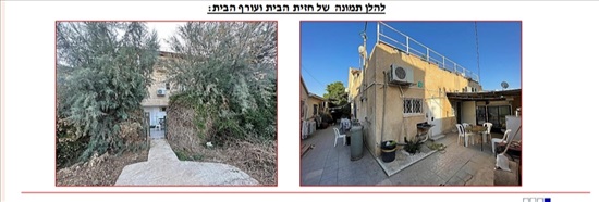 תמונה 1 ,בניינים להשכרה בבאר שבע, וינגייט, ג