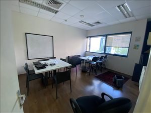 משרדים מכירה בפתח תקווה יגיע כפיים 