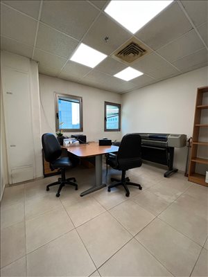 משרדים השכרה ברחובות חיים פקריס 