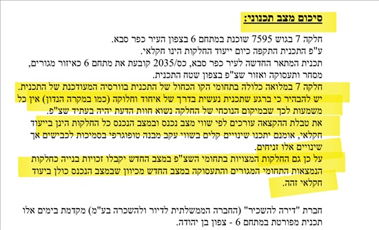 תמונה 2 ,מגרשים למכירה, בן יהודה, בן יהודה בכפר סבא
