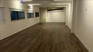 חנויות השכרה בכפר סבא מיקום אסטרטגי מרכזי,חשיפה מצויינת,חלל עם אור טבעי 