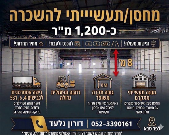 תמונה 1 ,מחסנים להשכרה, מבנה לאחסנה ותעשייה משובח כ1200 מר מרכז כפר סבא