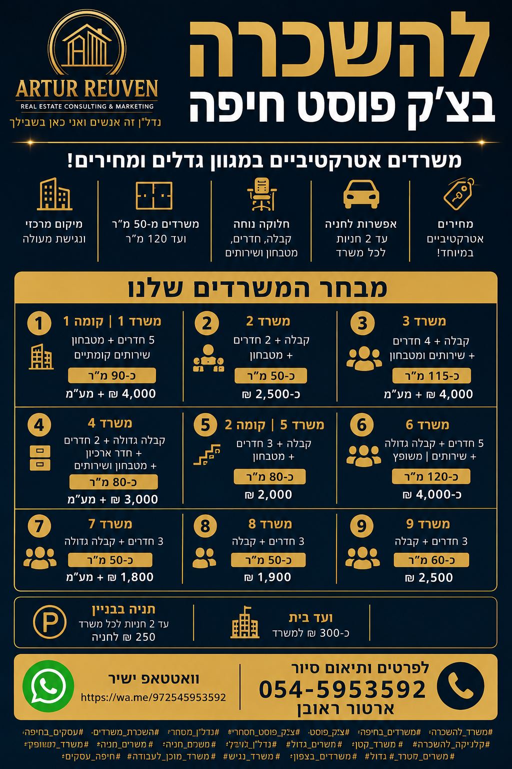 תמונה 1, משרדים להשכרה צק פוסט חיפה