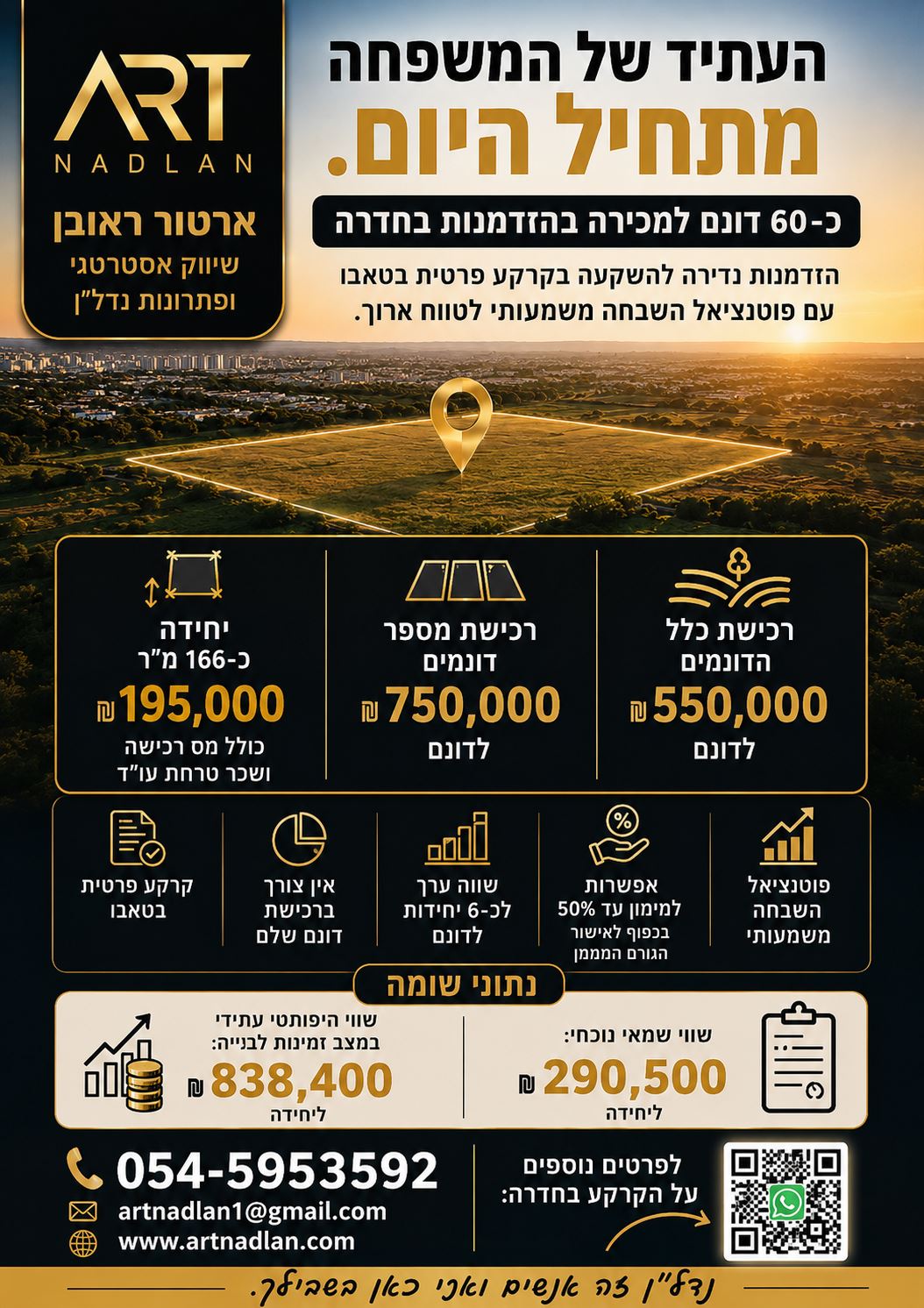 תמונה 1, אדמה חקלאית למכירה ברנדייס חדרה