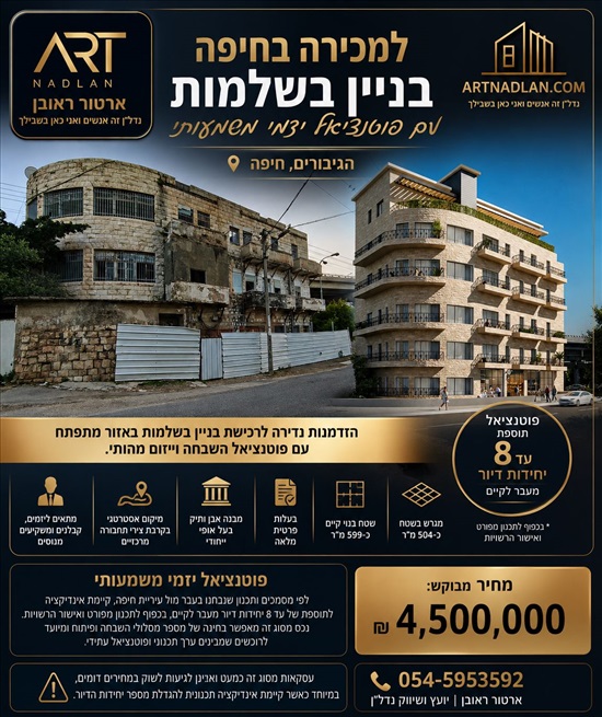 תמונה 1 ,בניינים למכירה,  נווה שאנן חיפה