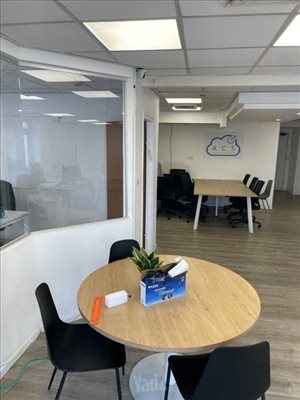 מחסנים השכרה בנתניה שדרות גיבורי ישראל 