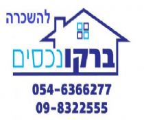 תמונה 3, מחסנים להשכרה אזוהת החדש נתניה