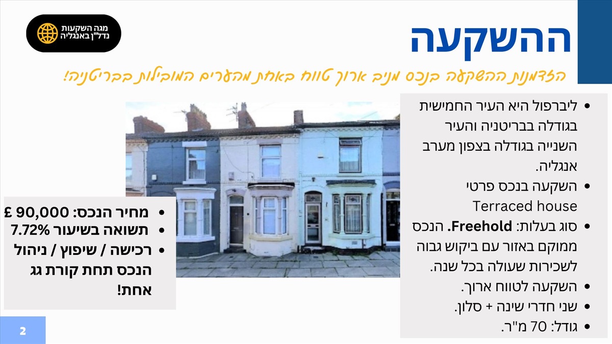 Terraced house בית פרטי 