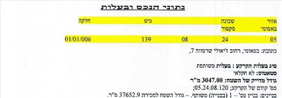 תמונה 4 ,דירת סטודיו, 2 חדרים, גאורגיה, אחר